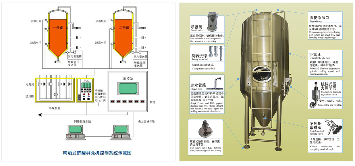 精釀啤酒設備廠家